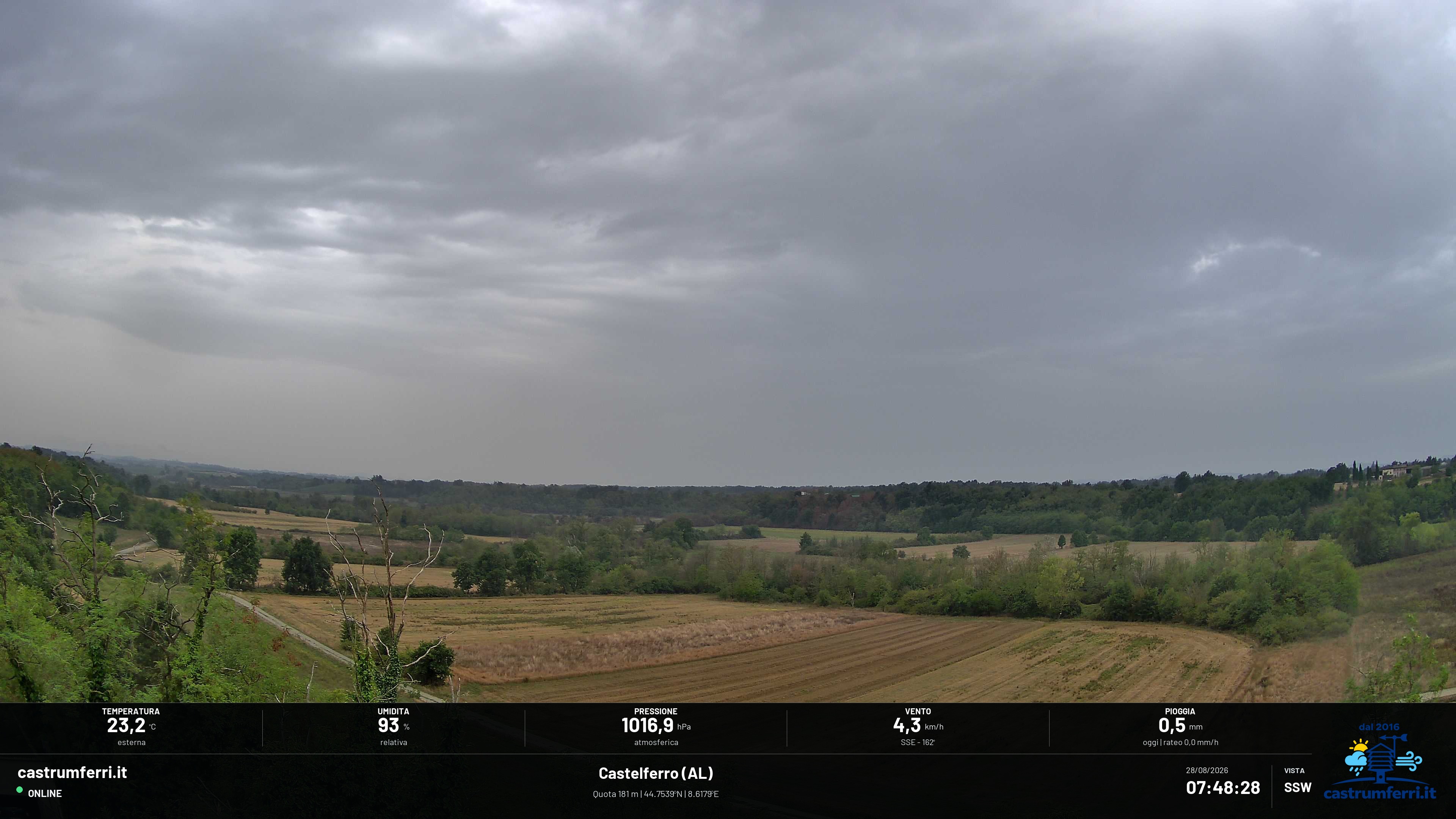 Immagine Webcam Castelferro