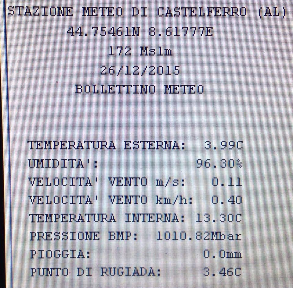 Primo bollettino della stazione meteo di Castelferro del 26 dicembre 2015 alle 22:18