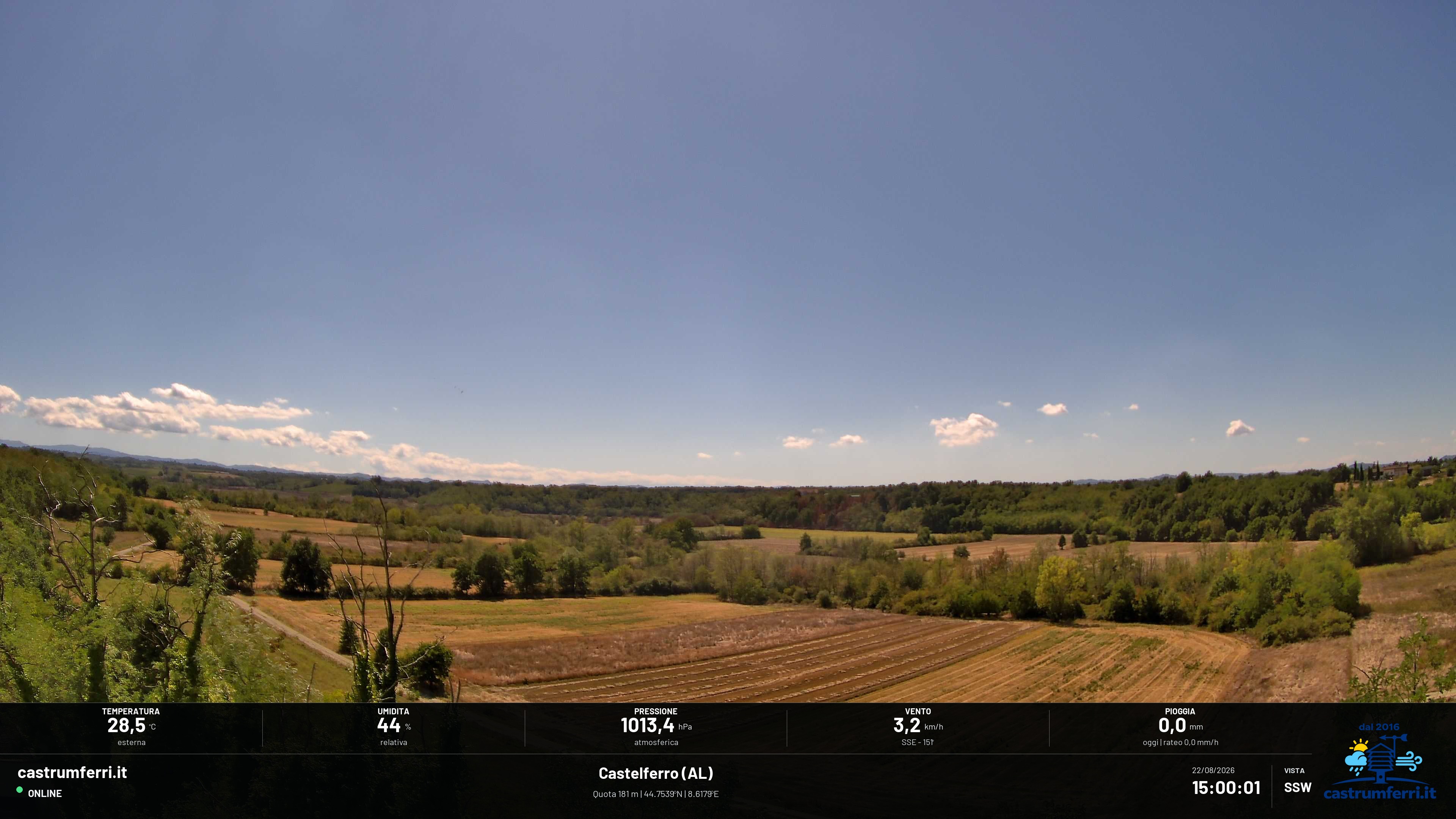 Timelapse giornaliero della webcam di Castelferro